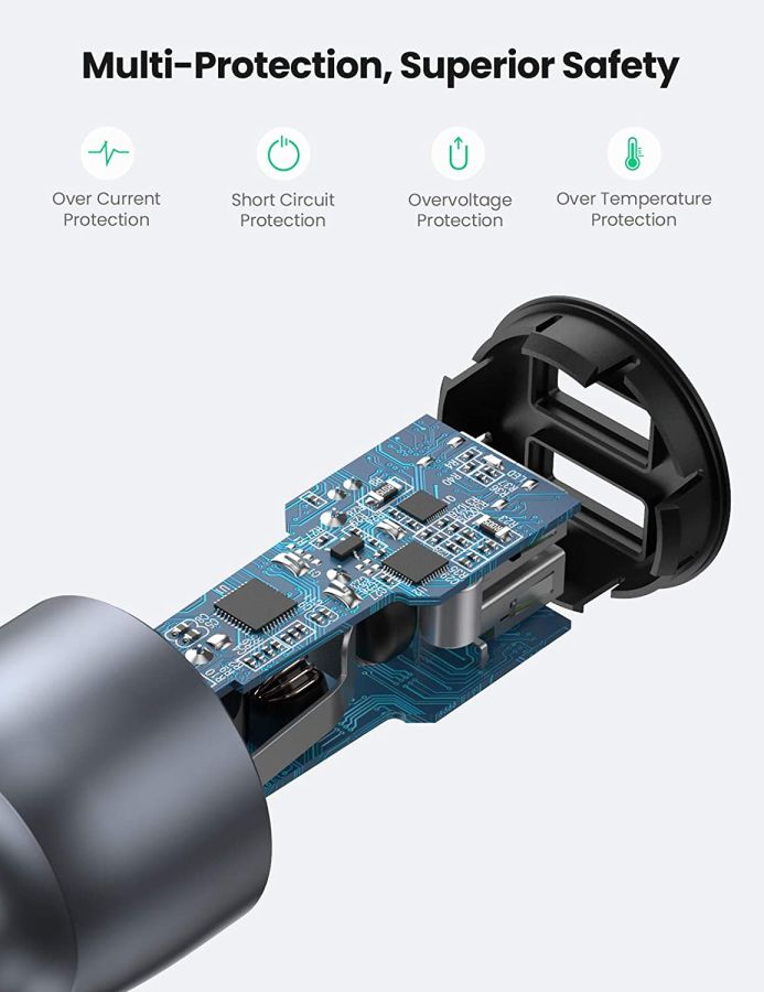 Автомобільний зарядний пристрій Ugreen CD213 36W 2xUSB QC 3.0 3A Car Charger (Dark Blue) (6689298) 