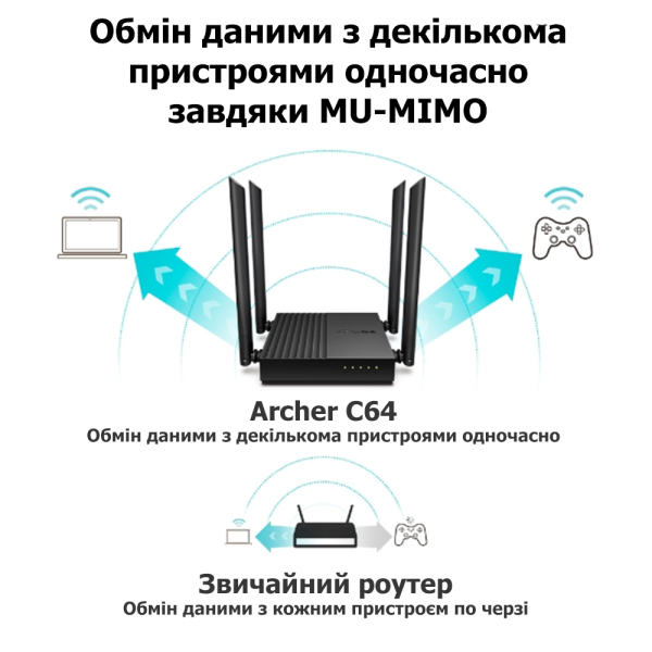 Бездротовий маршрутизатор TP-Link Archer C64 (6735100) 