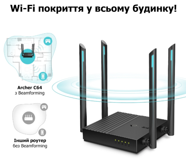 Бездротовий маршрутизатор TP-Link Archer C64 (6735100) 