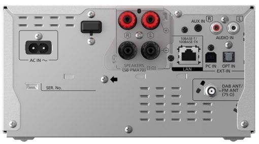 Мікросистема Panasonic SC-PMX802EES (6793754) 