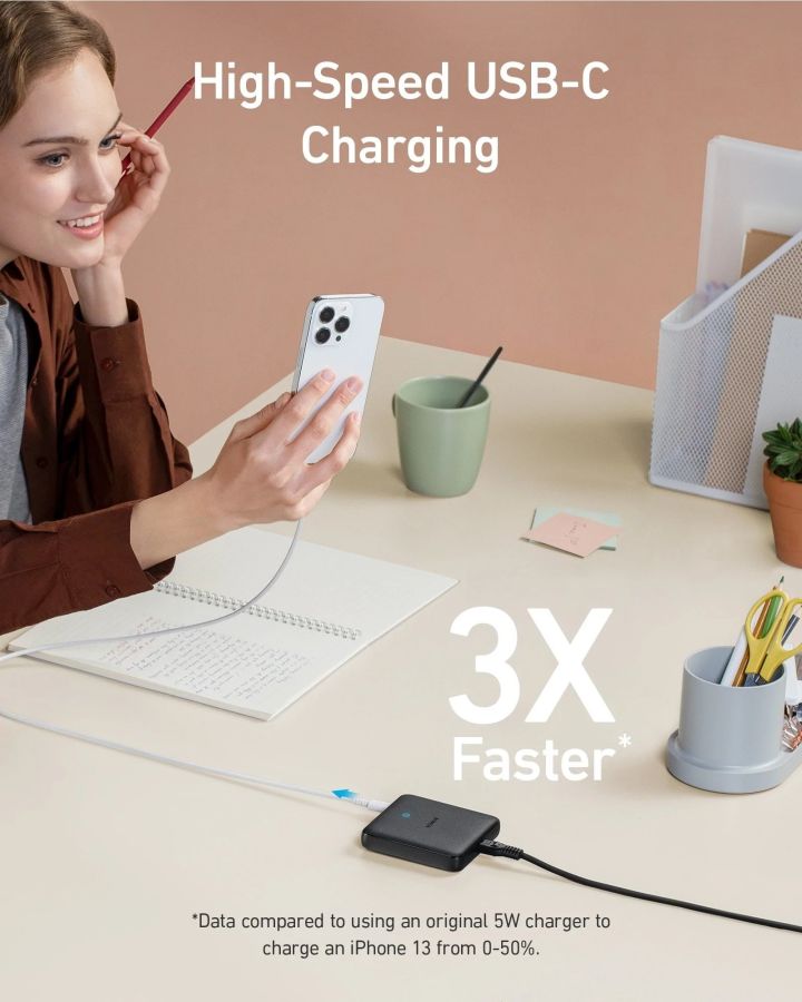Мережевий зарядний пристрій Anker PowerPort 543 Atom III Slim 4-65W 2&2xUSB-C PIQ3.0 (6809296) 