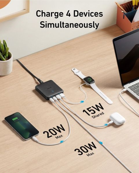 Мережевий зарядний пристрій Anker PowerPort 543 Atom III Slim 4-65W 2&2xUSB-C PIQ3.0 (6809296) 