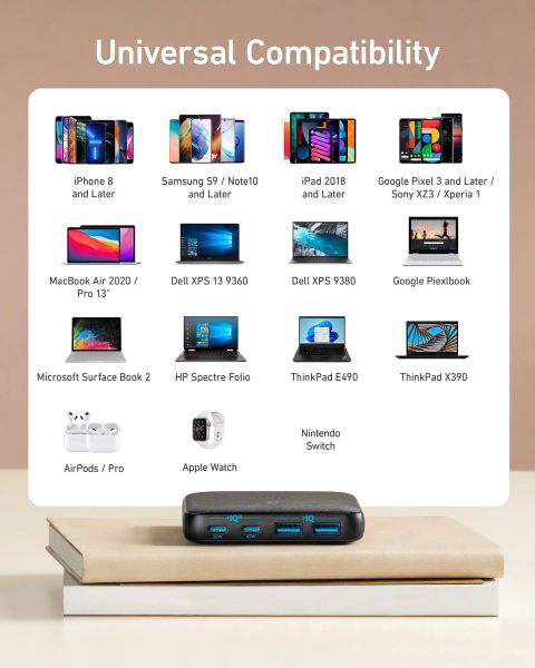 Мережевий зарядний пристрій Anker PowerPort 543 Atom III Slim 4-65W 2&2xUSB-C PIQ3.0 (6809296) 