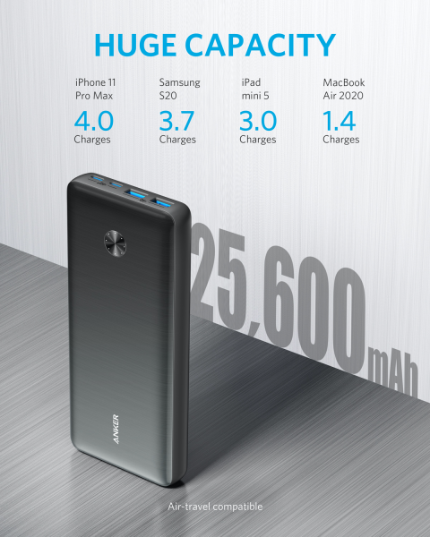 Портативний зарядний пристрій Anker PowerCore III Elite 25600 mAh 87W (Black) (6833635) 