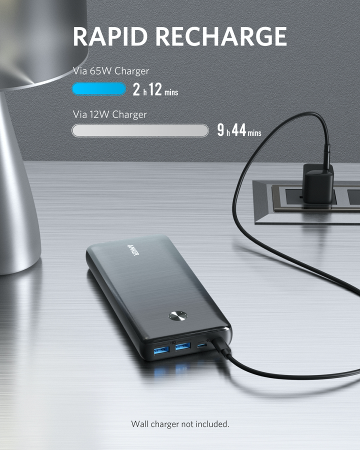Портативний зарядний пристрій Anker PowerCore III Elite 25600 mAh 87W (Black) (6833635) 