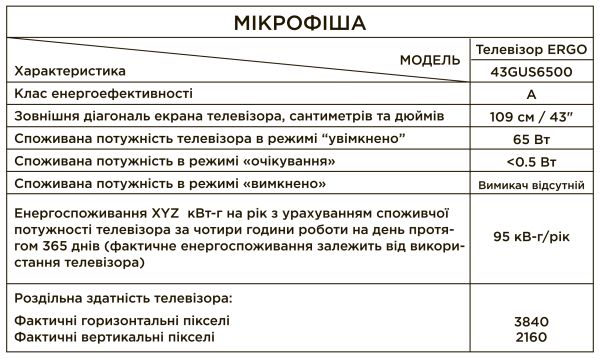 LED-телевізор ERGO 43GUS6500 (6815376) 