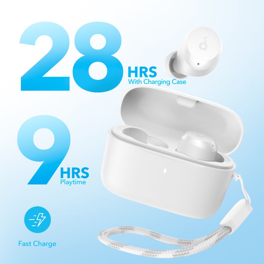 Гарнітура Anker SoundСore A25i White  (6907838) 