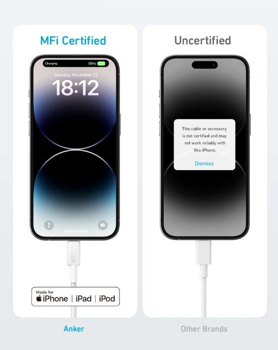 Кабель Anker 322 USB-C to Lightning - 1.8m Nylon White (6908154) 