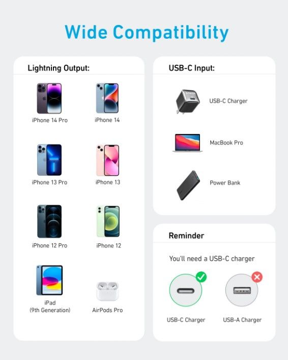 Кабель Anker 322 USB-C to Lightning - 1.8m Nylon White (6908154) 
