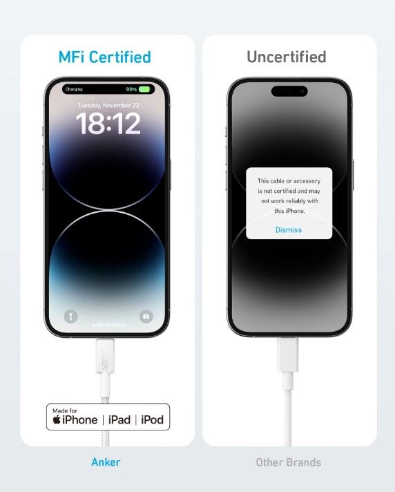 Кабель Anker 322 USB-C to Lightning - 0.9m Nylon White (6908996) 