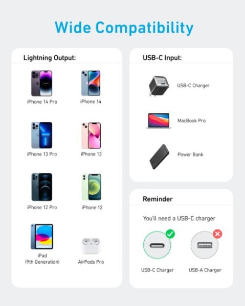 Кабель Anker 322 USB-C to Lightning - 0.9m Nylon White (6908996) 