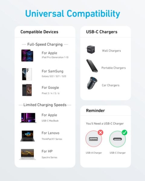 Кабель Anker 322 USB-C to USB-C - 0.9m Nylon Black (6926988) 