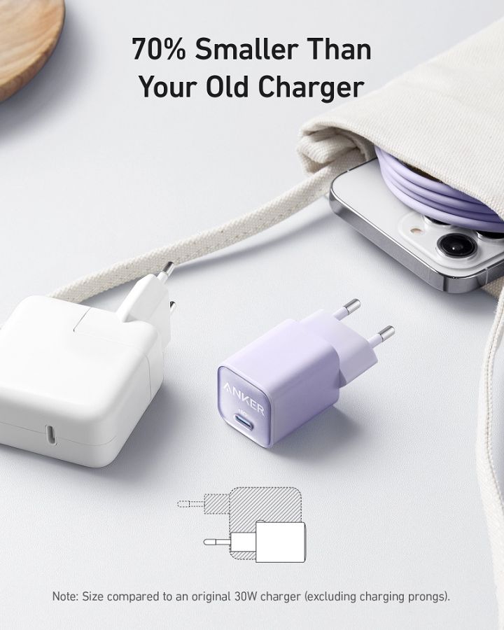 Мережевий адаптер Anker PowerPort 511 - 30W USB-C PD (Purple)