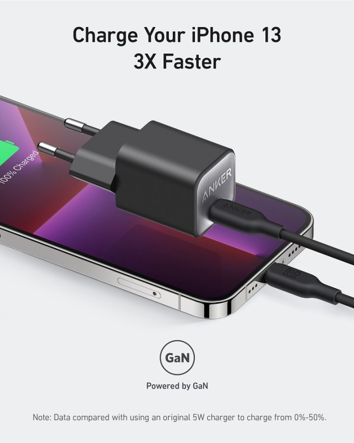 Мережевий адаптер Anker PowerPort 511 - 30W USB-C PD (Purple)