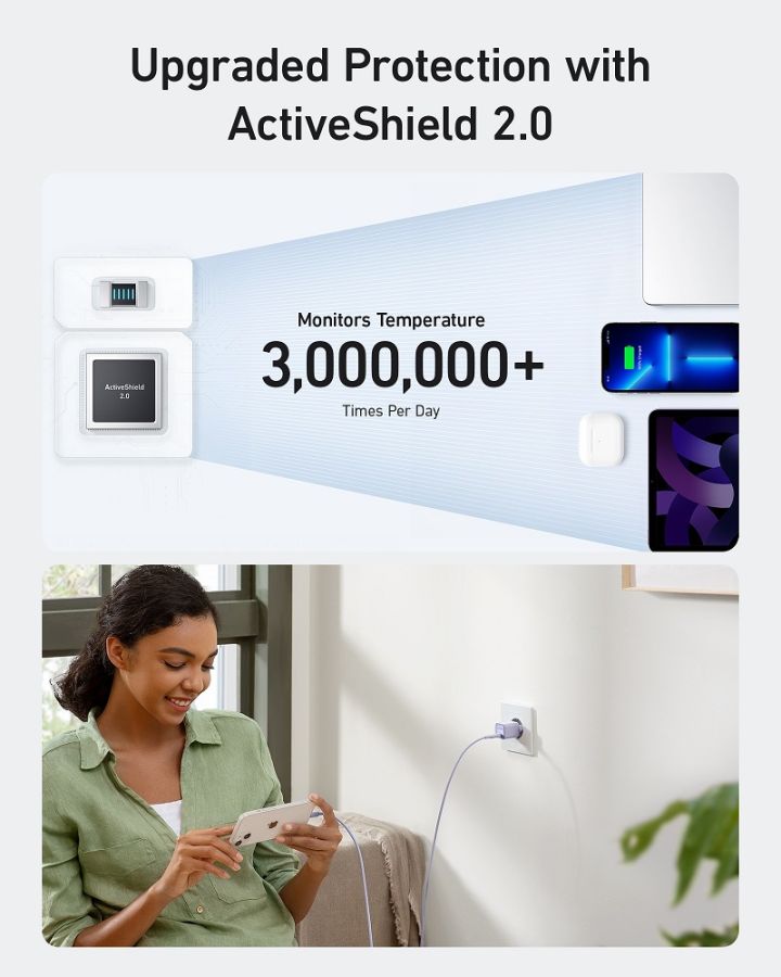 Мережевий адаптер Anker PowerPort 511 - 30W USB-C PD (Purple)
