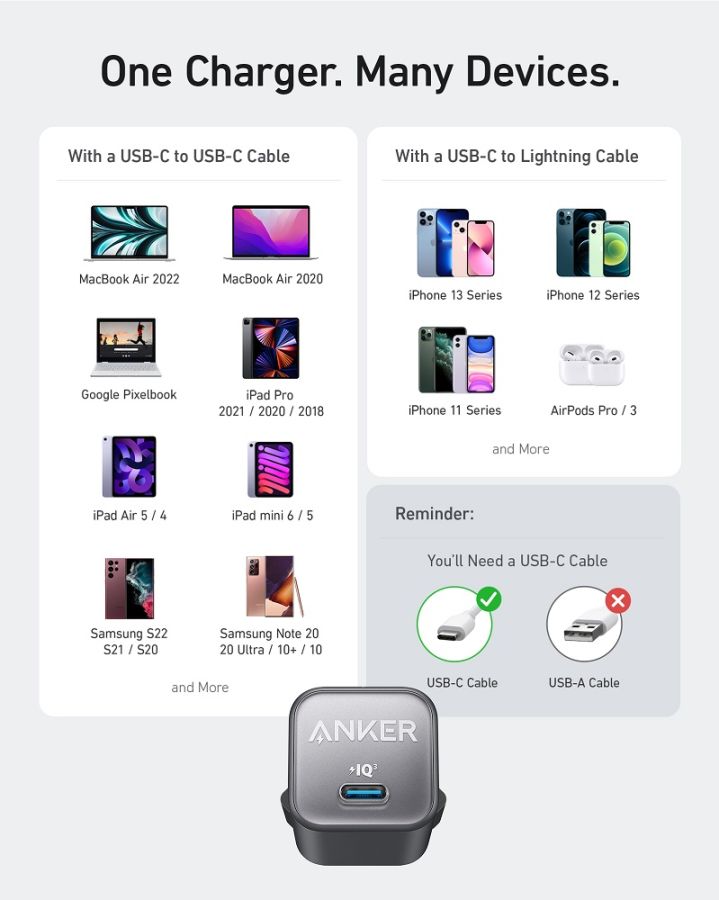 Мережевий адаптер Anker PowerPort 511 - 30W USB-C PD (Purple)