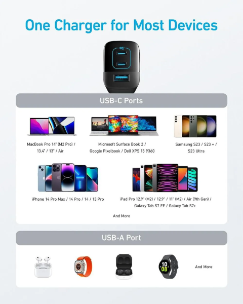 Мережевий зарядний пристрій Anker PowerPort 336 - 67W 2xPD & 1xPIQ PPS Black (6926990) 