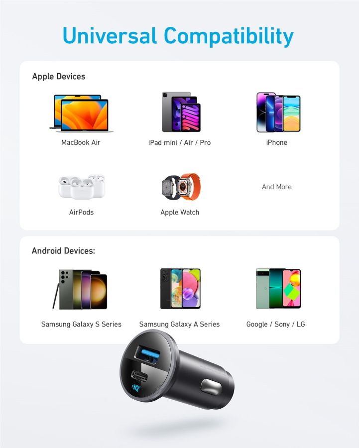 Автомобільний зарядний пристрій Anker PowerDrive 323 - 30W PD + 22.5W USB-A Black (6940427) 