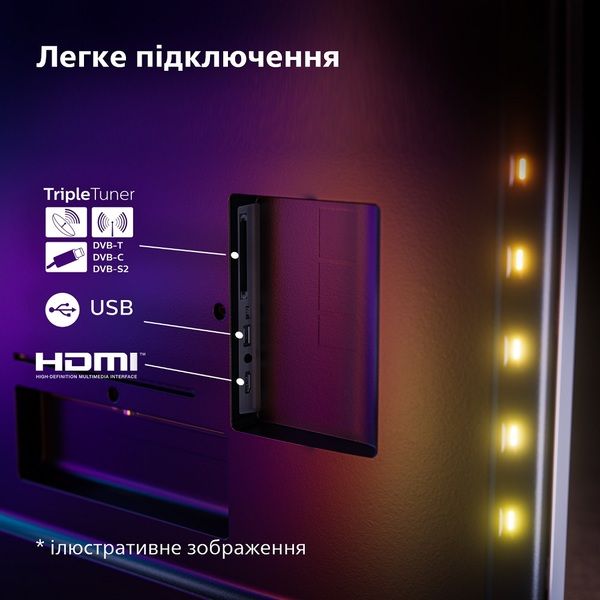 LED телевізор Philips 50PUS8919/12  (6989412) 
