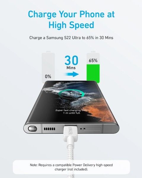 Кабель Anker 322 USB-C to USB-C - 0.9m Nylon White (6962732) 