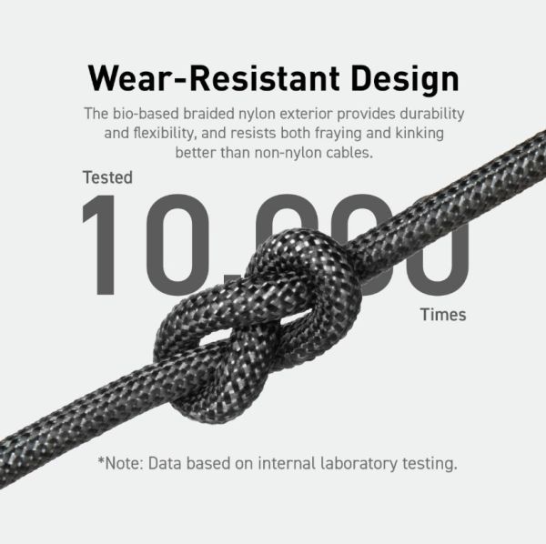 Кабель Anker 544 USB-C to USB-C - 0.9m 140W Bio-Nylon Black (6989635) 