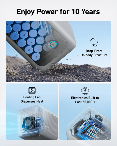 Дополнительная батарея Anker SOLIX  BP1000 Expansion Battery 1056Wh для Anker SOLIX C1000X