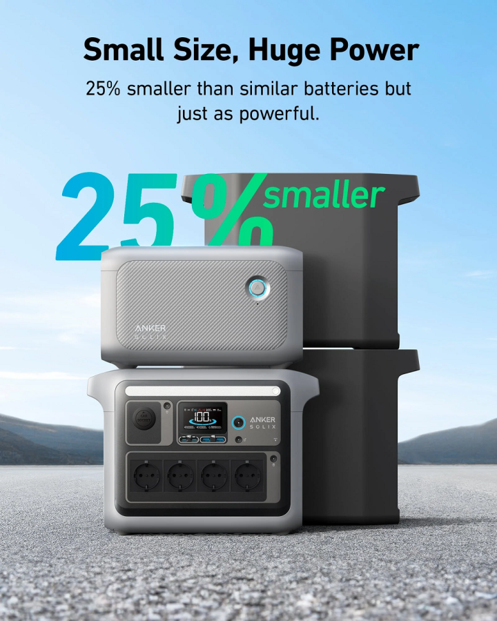 Дополнительная батарея Anker SOLIX  BP1000 Expansion Battery 1056Wh для Anker SOLIX C1000X