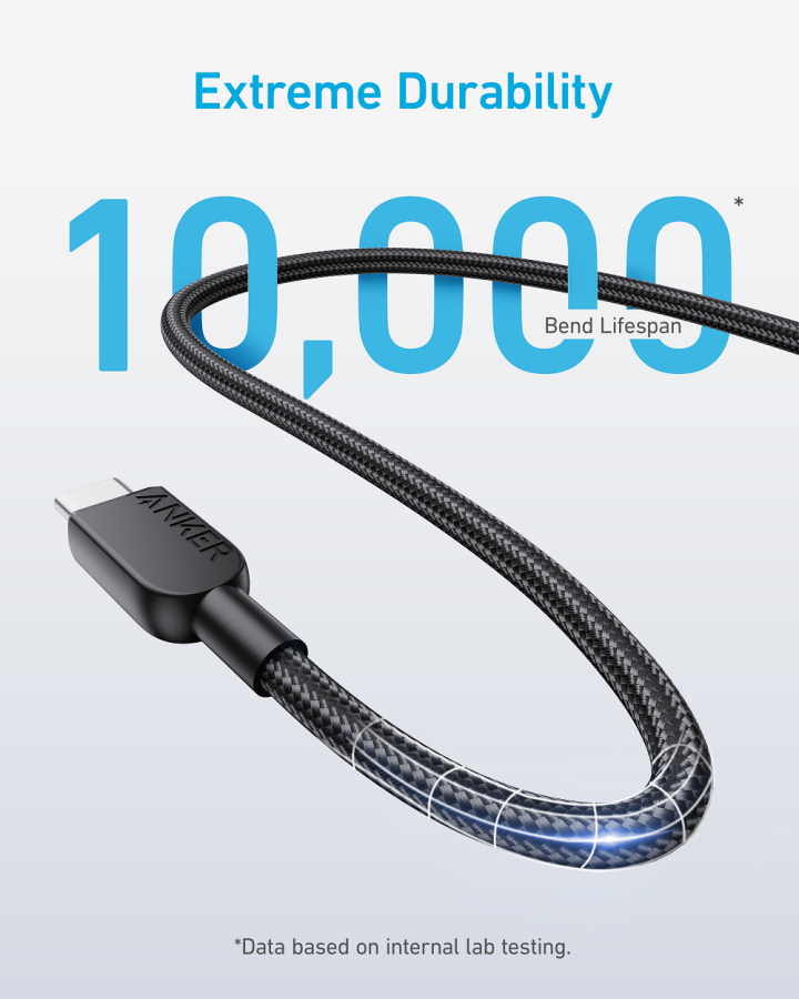 Кабель Anker 310 USB-C to USB-C - 0.9m 240W Nylon Black (6962728) 