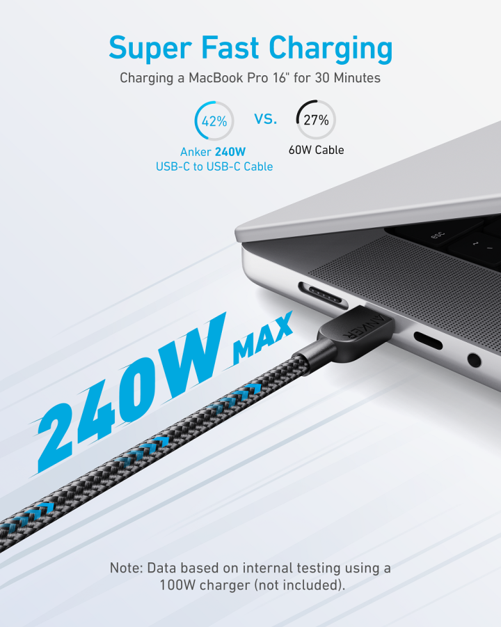 Кабель Anker 310 USB-C to USB-C - 1.8m 240W Nylon Black (6962729) 