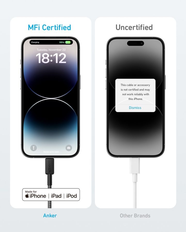 Кабель Anker 322 USB-C to Lightning - 1.8m Nylon Black (7030799) 
