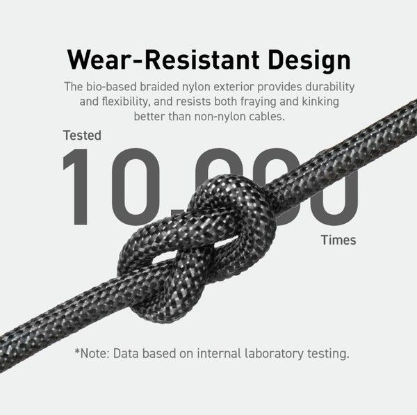 Кабель Anker 544 USB-C to USB-C - 1.8m 140W Bio-Nylon Black (7030800) 