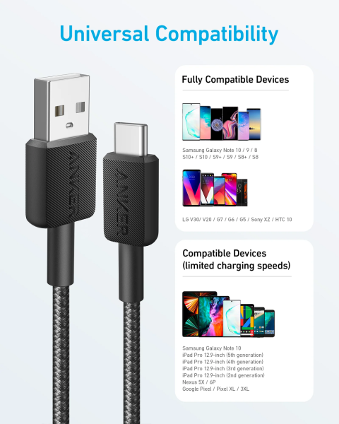 Кабель Anker 322 USB-A to USB-C - 1.8m Nylon Black (6962730) 