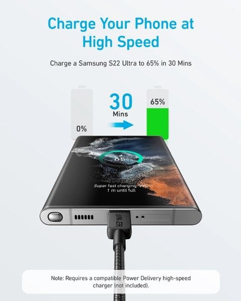 Кабель Anker 322 USB-C to USB-C - 1.8m Nylon Black (6962733) 
