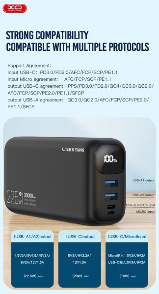 Портативний зарядний пристрій XO PR200 - 30000 mAh PD20W + QC22.5W Black (7005549) 