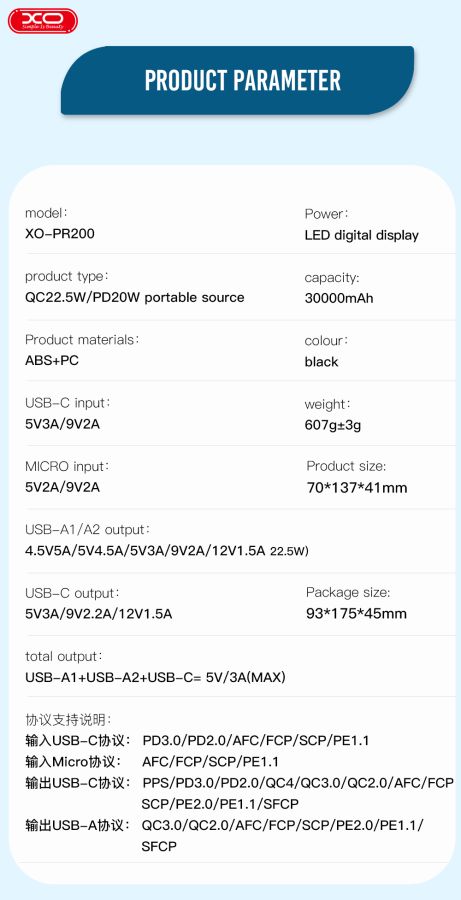 Портативний зарядний пристрій XO PR200 - 30000 mAh PD20W + QC22.5W Black (7005549) 