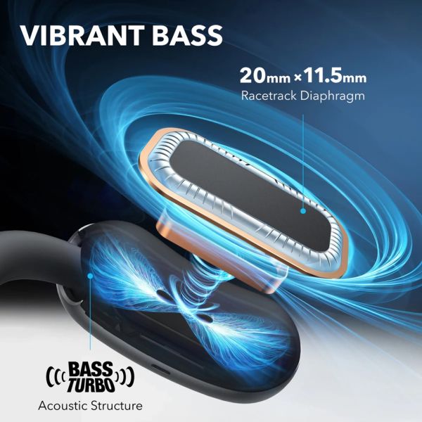 Гарнітура Anker SoundСore AeroFit 2 Black  (7079354) 