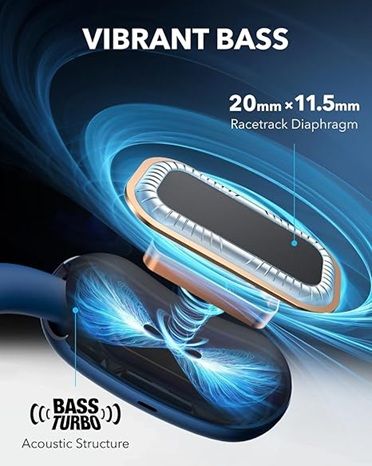 Гарнітура Anker SoundСore AeroFit 2 Blue  (7079355) 