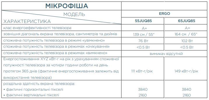 Телевізор ERGO QLED+ 55JUQ85 (6996982) 