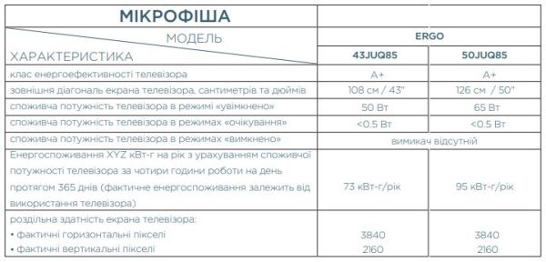 Телевізор ERGO QLED+ 43JUQ85 (6996974) 