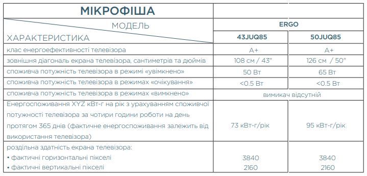 Телевізор ERGO QLED+ 43JUQ85 (6996974) 