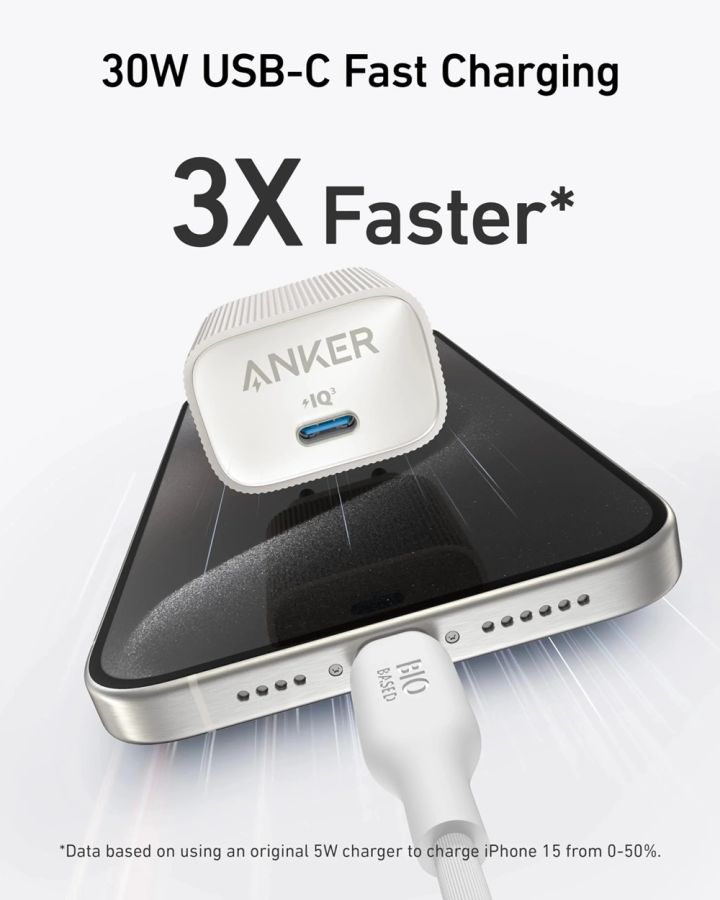 Мережевий адаптер ANKER PowerPort 511 Nano IV - 30W USB-C (Shell White)
