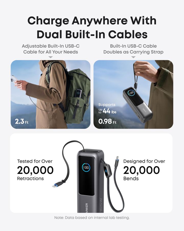 Повербанк Anker Laptop Power Bank 25000mah (165W) PD з вбудованими кабелями USB-C  (Black)