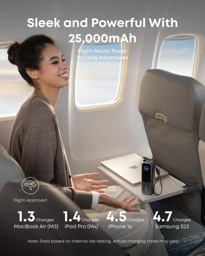 Повербанк Anker Laptop Power Bank 25000mah (165W) PD з вбудованими кабелями USB-C  (Black)