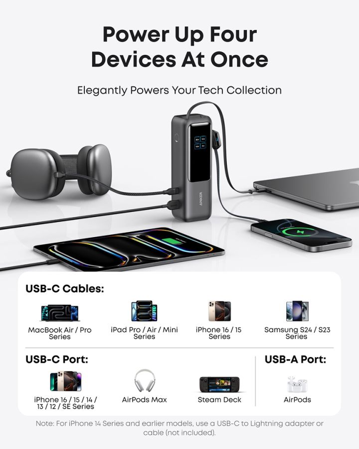 Повербанк Anker Laptop Power Bank 25000mah (165W) PD з вбудованими кабелями USB-C  (Black)