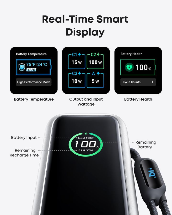 Повербанк Anker Laptop Power Bank 25000mah (165W) PD з вбудованими кабелями USB-C  (Black)