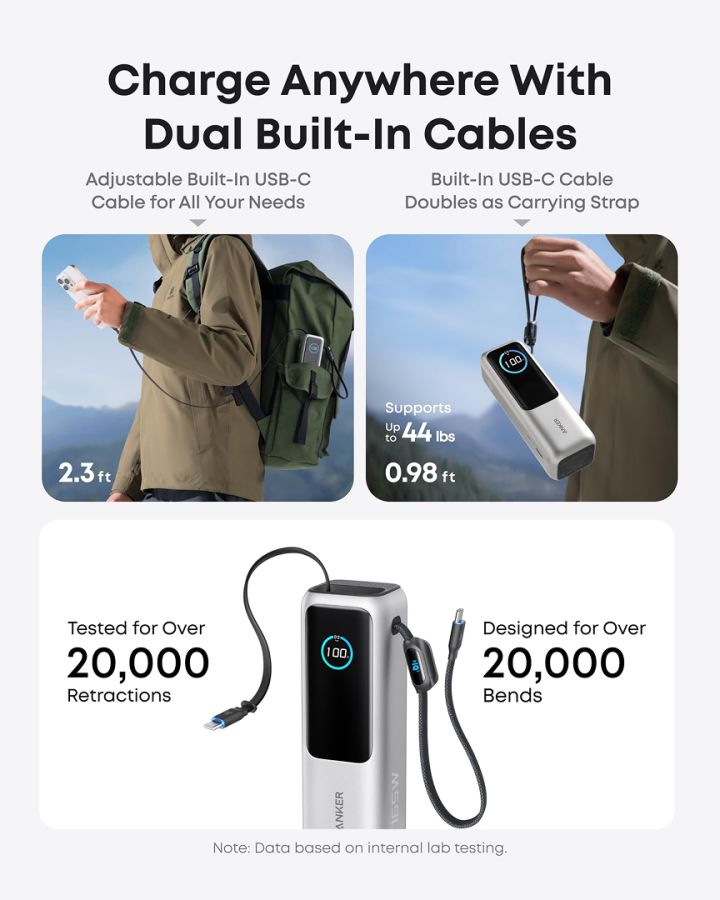 Повербанк Anker Laptop Power Bank 25000mah (165W) PD з вбудованими кабелями USB-C (Silver)