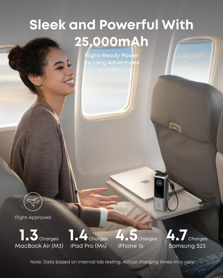 Повербанк Anker Laptop Power Bank 25000mah (165W) PD з вбудованими кабелями USB-C (Silver)