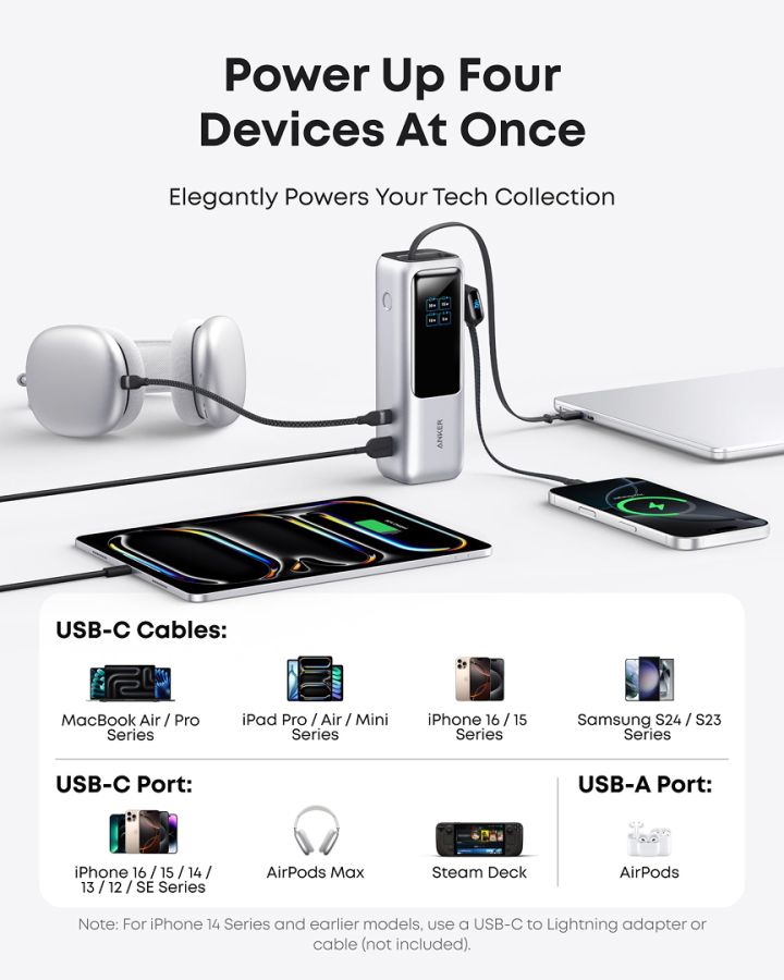 Повербанк Anker Laptop Power Bank 25000mah (165W) PD з вбудованими кабелями USB-C (Silver)