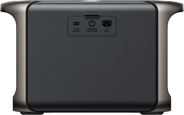 Портативная зарядная станция Anker SOLIX F1500 1536Wh (1800W)