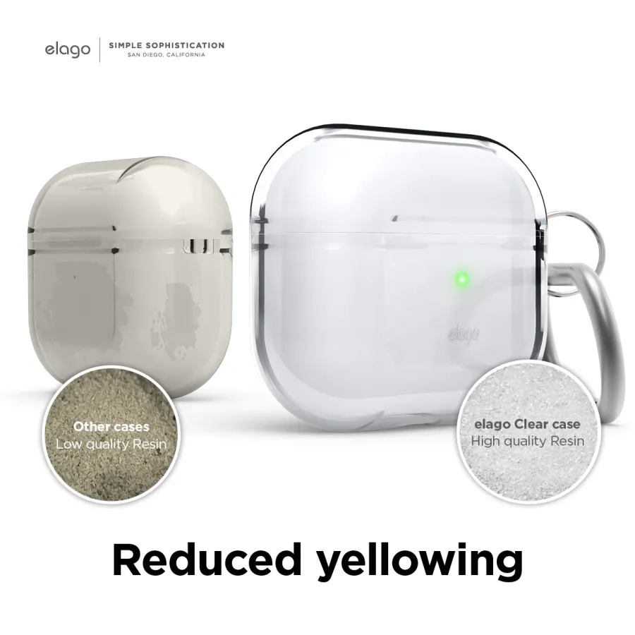 Чехол Elago Clear Hang Case для AirPods 3 (Clear)